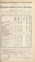 view [Manchester and Salford Registration Returns 1862].