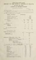 view [Report 1942] / Medical Officer of Health, Stanley (Co. Durham) U.D.C.