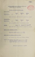 view [Report 1941] / Medical Officer of Health, Stratford-upon-Avon Borough, Straford-upon-Avon R.D.C., Shipston-upon-Stour R.D.C.