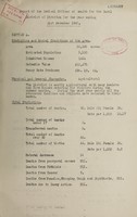 view [Report 1945] / Medical Officer of Health, Stratton (Union) R.D.C.