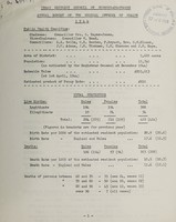 view [Report 1944] / Medical Officer of Health, Sunbury-on-Thames U.D.C.