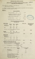 view [Report 1951] / Medical Officer of Health, Stevenage U.D.C.