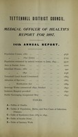 view [Report 1897] / Medical Officer of Health, Tettenhall U.D.C.