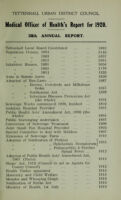 view [Report 1920] / Medical Officer of Health, Tettenhall U.D.C.