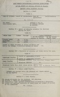 view [Report 1959] / Medical Officer of Health, Watchet U.D.C. Port Health Authorities & Riparian Authorities.