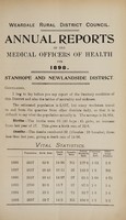 view [Report 1898] / Medical Officer of Health, Weardale R.D.C. (Stanhope, Derwent, Wolsingham, and St John's Districts).