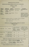 view [Report 1952] / Medical Officer of Health, Wisbech Port Health Authority.