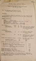 view [Report 1945] / Medical Officer of Health, Wisbech R.D.C.