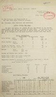 view [Report 1942] / Medical Officer of Health, West Dean R.D.C.