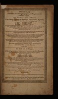 view Minshæi emendatio, vel à mendis expurgatio, seu augmentatio sui Ductoris in linguas ... The gvide into tongves / Cum illarum harmonia, & etymologijs, originationibus, rationibus, & deriuationibus in omnibus his nouem linguis, viz. 1. Anglica. 2. Belgica. 3. Germanica. 4. Gallica. 5. Italica. 6. Hispanica. 7. Latina. 8. Græca. 9. Hebræa &c. ... Opera, studio, industria, labore & sumptibus Iohannis Minshæi in lucem editum & impressum. 22 ̊iulij, anno 1625.