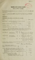 view [Report 1944] / Medical Officer of Health, Winsford U.D.C.