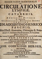 view Dissertatio inauguralis de circulatione lymphae, et catarrhis ... / praeside Augustino Henrico Faschio ... pro licentia ... solemni eruditorum examini exponit Joh. Godfridus Berger ... ad diem 29. Martii A. O. R. M DC LXXXII.