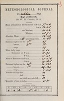 view Meteorological journal for ... 185 ... kept at Sidmouth / By W.H. Cullen.