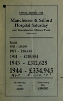 view Annual report and statement of accounts : 1944 / Manchester and Salford Hospital Saturday and Convalescent Homes Fund.