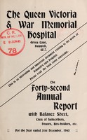 view Annual report balance sheet and list of subcribers : 1940 / Queen Victoria and War Memorial Hospital, Hanwell.