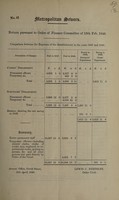 view Return pursuant to order of Finance Committee of 13th Feb. 1849.