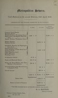 view Cash balances on the several districts : 12th April, 1849.