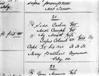 view M0000874: Henry Hill Hickman, Prescription number 21