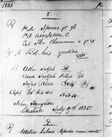 view M0000905: Henry Hill Hickman, Prescription number 8