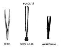 view M0001234: Tweezer-like forceps. 1929, compared with Roman A.D. 50 and ancient Hindu