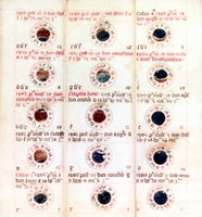 view M0001094EB: Vade mecum, c.1400 - eclipses