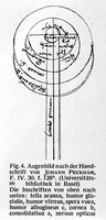 view M0001656: Reproduction of an illustration (fig. 4) of the anatomy and physiology of the eye from a manuscript by Roger Bacon (1214?-1294) from a journal article