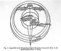 view M0001654: Reproduction of an illustration (fig. 2) of the anatomy and physiology of the eye from a manuscript by Roger Bacon (1214?-1294) from a journal article