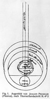 view M0001668: Illustration of the eye by Johann or John Peckham (d.1292) from a journal article