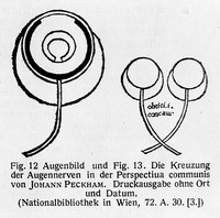 view M0001663: Reproduction of of two illustrations (fig. 12 and fig. 13) of the anatomy of the eye by Johann Peckham or John Peckham (d.1292) from a journal article