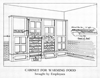 view M0003421: Cabinet for warming food, Bournville Works / M0003421EB: "The Dining Room Block, Bournville"
