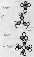 view M0004647: Atomic formulae for 4 organic acids by John Dalton (1766-1844)