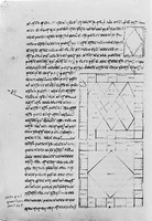 view M0004210: Page from "Treatise on agriculture" by Maimonides