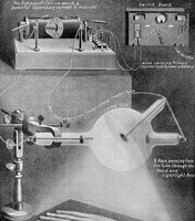 view M0004620: Diagram of a x-ray Crookes tube