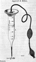 view M0005172: Belina's apparatus for injecting defibrinated blood, 1876