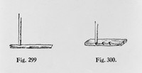 view M0005556: Two illustrations of wooden tools for making fire from Australia and the East Indian Archipelago