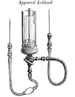 view M0005169: Collins and Leblond transfusion apparatus, 1876