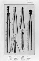 view M0004754: Greek and Roman Forceps-Surgical Instruments