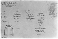 view M0005950: Description of five cupping glasses