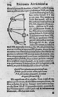 view M0006229: Diagram, Diagram of planetary orbit, from Kepler: <i>Epitome Astronomiae Copernicaniae</i>