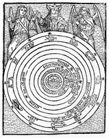 view M0006130: Astrological diagram