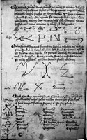 view M0007223: Manuscript page possibly depicting  Cabalistic figures