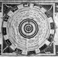 view M0007133: Manuscript illustration of the Zodiac wheel