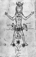 view M0007101: Manuscript illustration of a  Zodiac man