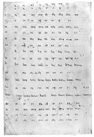 view M0006814: Manuscript page from Liber de Virtutibus Herbarum Pecudum et Alioanimatium