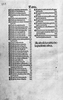 view M0008041: Ketham: <i>Libro de medicina llamado compendio</i>, 1517: final page