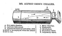 view M0008920: Alfred Smee's inhaler