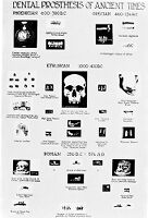 view M0007605: 'Dental Prosthesis of Ancient Times'