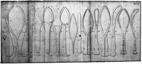 view M0008256: Midwifery forceps, from Mulder: <i>Historia Litteraria et Critica Forcipum</i> (1794)