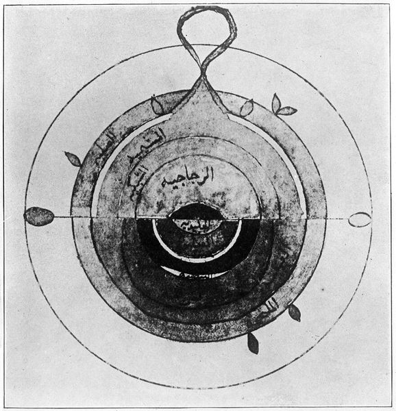 M0008582: Schematic eye