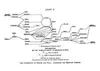 view M0008714: "The connection of master and pupil. Seventeenth and eighteenth centuries": Chart II from Pledge: <i>Science since 1500</i>